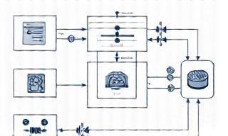 System integration and support icon